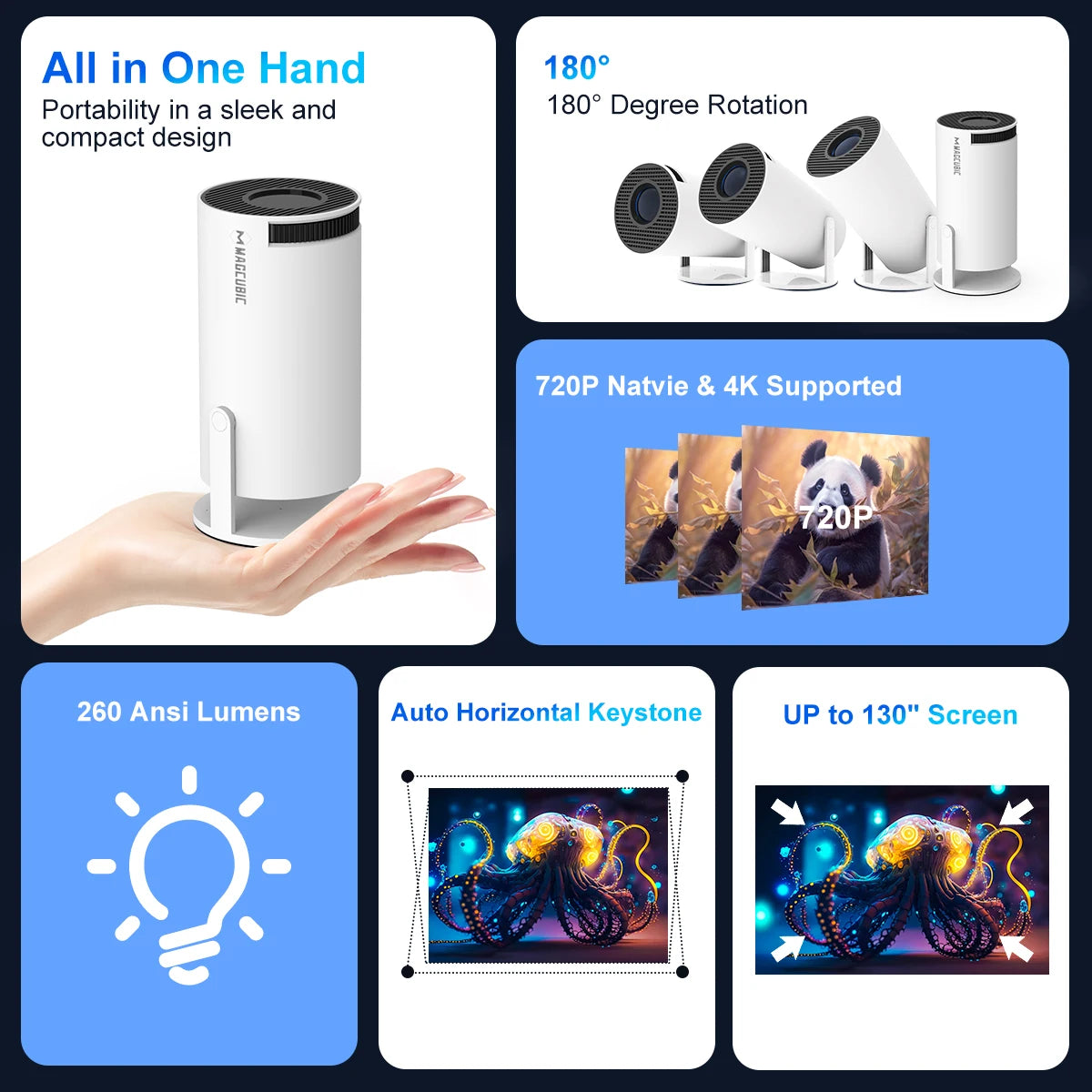 Proyector Magcubic Viral HY300 Pro 4K Wifi-Android 11-Bluetooth-Cine Portátil 260 ANSI